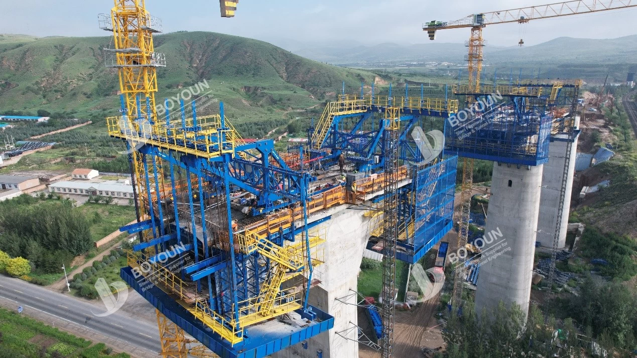 Projet de pont sur la rivière Duolun