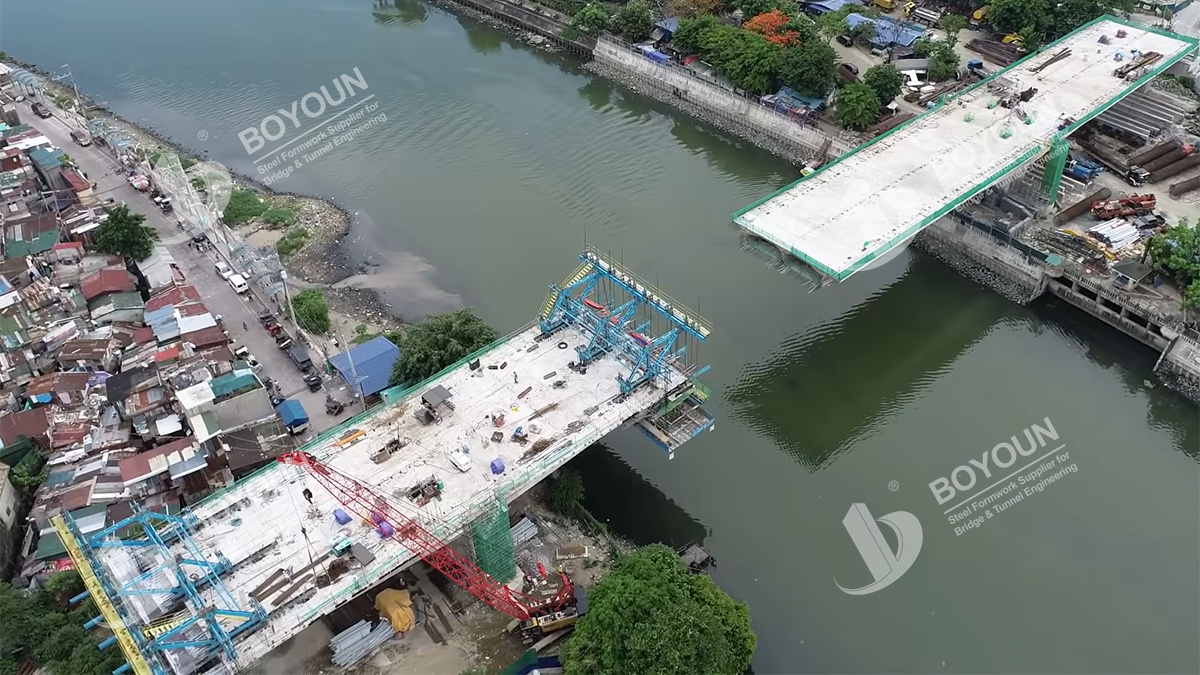 Philippines BGC projet de pont Ortigas