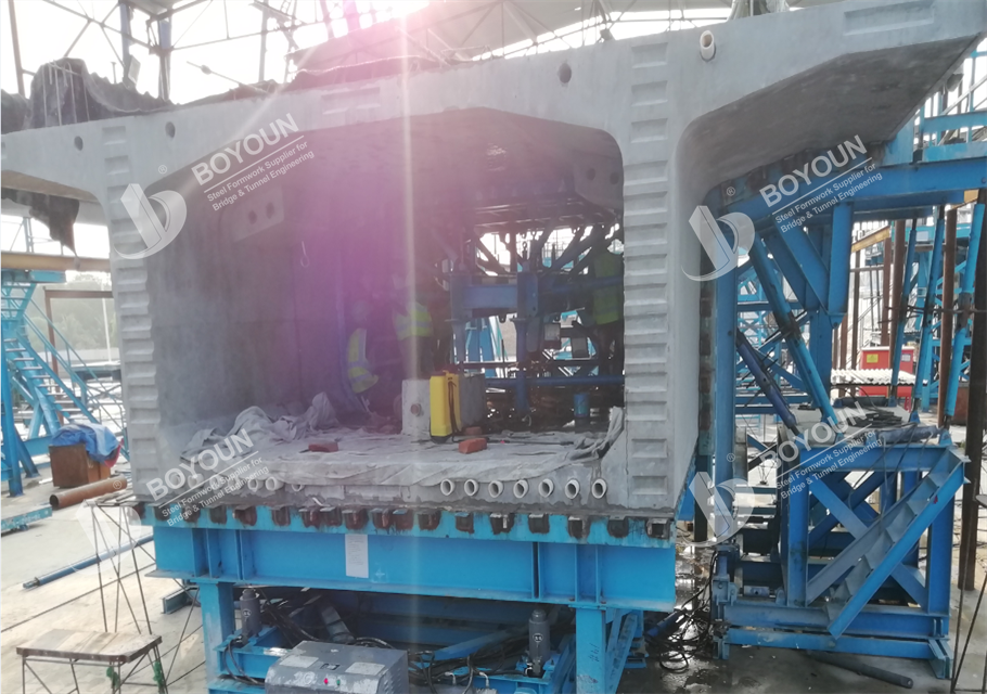 Caisson unique caisson segmentaire à cellule unique coffrage de poutre