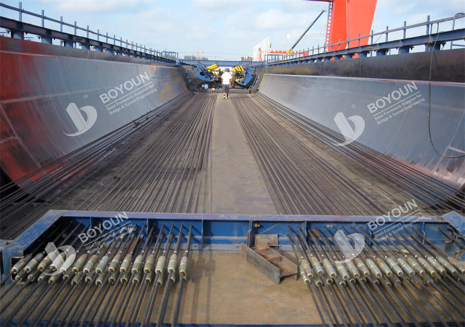 Coffrage préfabriqué en U poutre