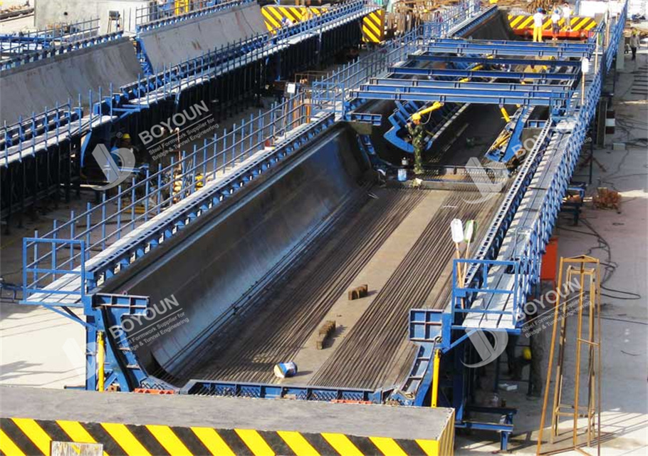 Coffrage préfabriqué en U poutre