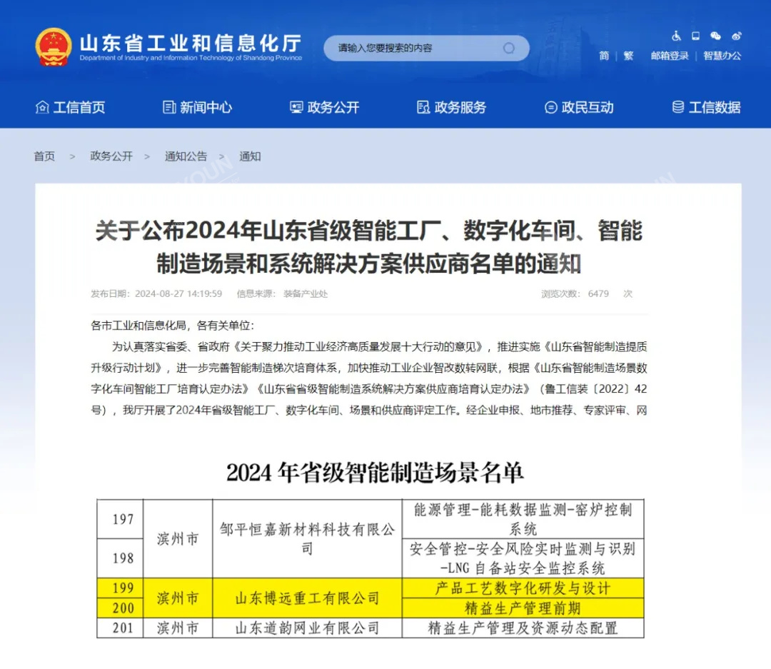 Bonnes nouvelles Boyoun sur 2024 Shandong liste de scénarios de fabrication intelligente