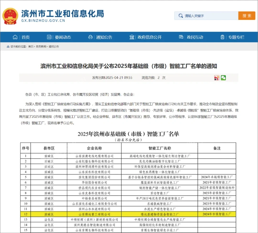 Boyoun a obtenu le statut d’usine intelligente au niveau municipal de Binzhou en 2025