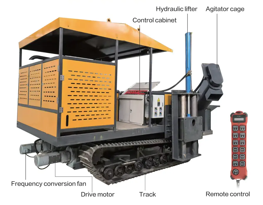 Machine de trottoir en béton